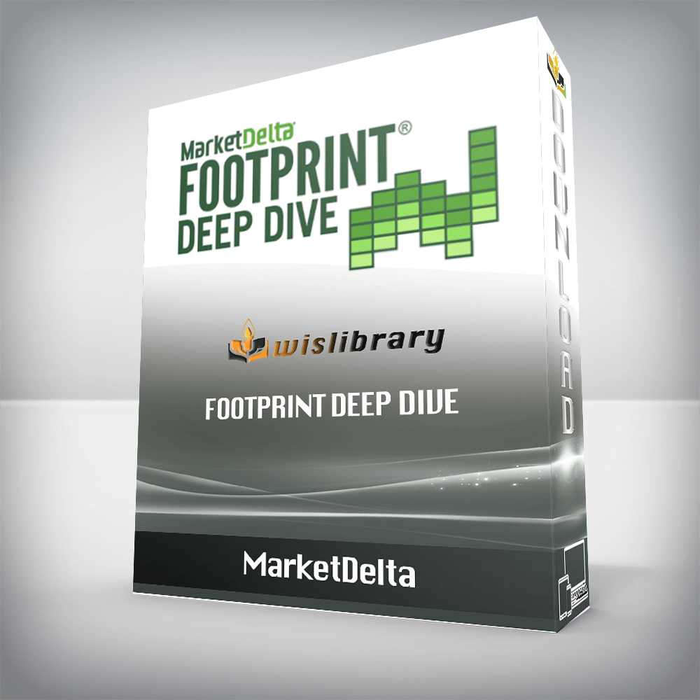 MarketDelta – Footprint Deep Dive