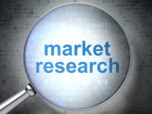 Idealme – The Market Research Blueprint