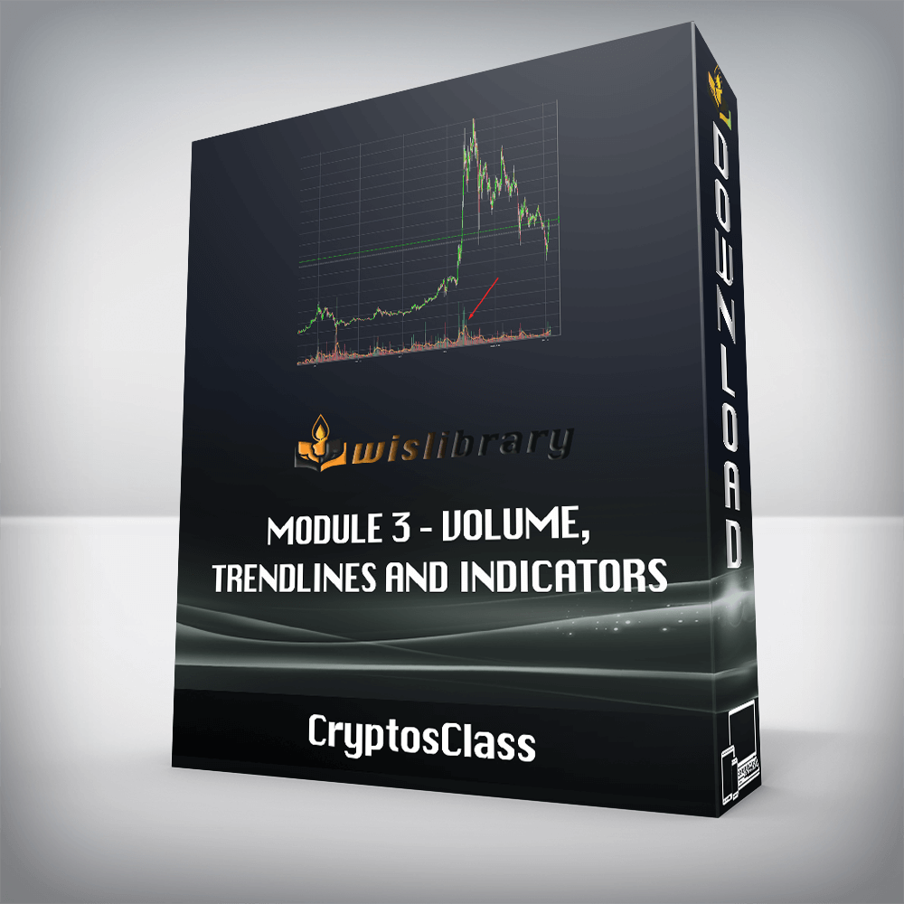 CryptosClass – Module 3 – Volume, Trendlines and Indicators