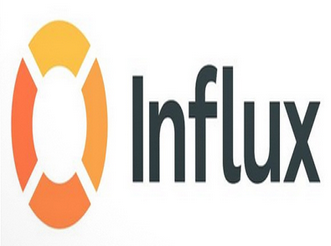 Roger and Barry – InflueX