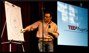 Simon Sinek – Why Discovery Course