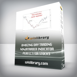 Amazing Day Trading Ninjatrader Indicator Perfect For Stocks, Futures And Forex