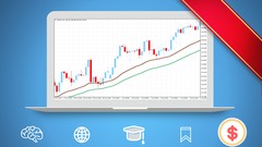 ADVANCED Swing Trading Strategy - Forex Trading Stock Trading