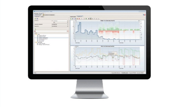 AutoTrader Fully Automated Trading System