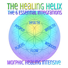 Elma Mayer - Healing Helix