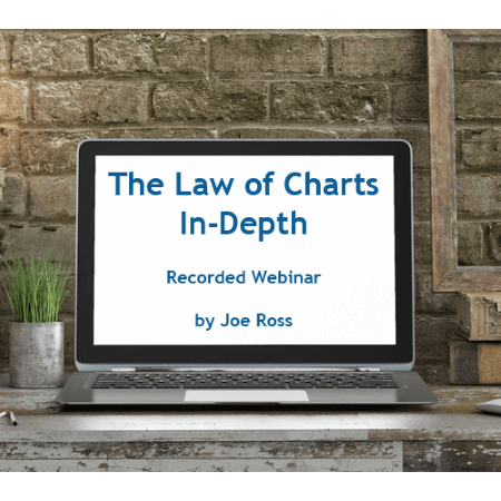 Joe Ross - The Law of Charts In-Depth Recorded Webinar