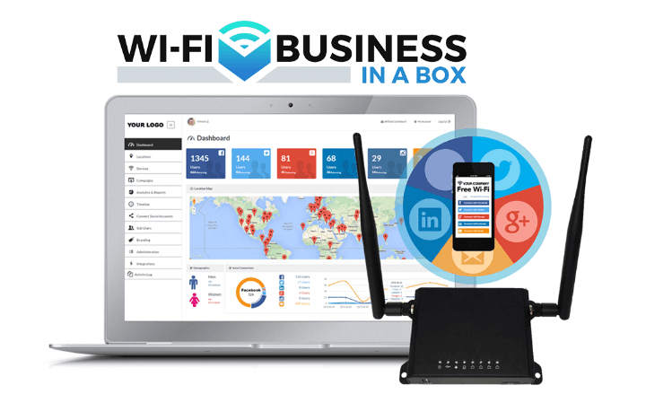 Kevin Zicherman - MyWiFi Business in a Box