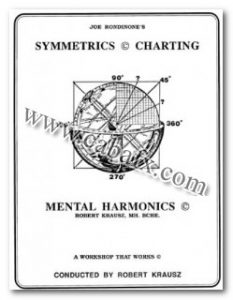 Robert Krausz - Advanced Symmetrics Mental Harmonics Course