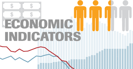 Tradeonomics - Four Steps to Trading Economic Indicators