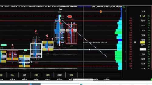 iMFtracker - Order flow self-study training program