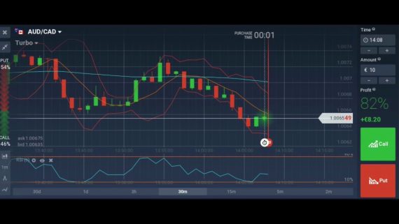 Steve - Secret Trading Day Binary Options Trading