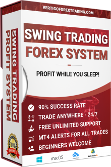 Vertigo Forex Trading - Swing Trading Profit System