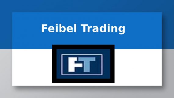 Feibel Trading - Multiple Time Frames