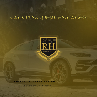 RH Trading Team - Catching Percentages