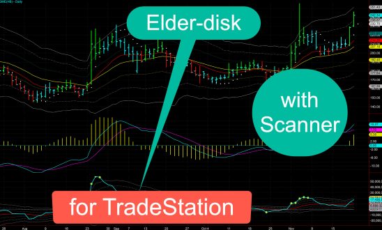 Elder-disk for TradeStation, enhanced with a MACD scanner