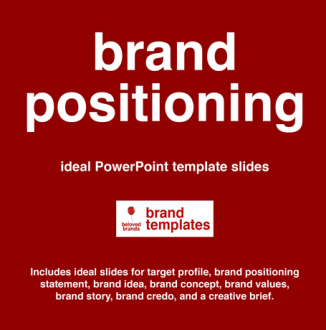 Graham Robertson - Beloved Brands - Brand Positioning