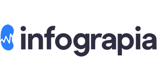 Infograpia - The World’s Largest Selection of Infographics in One Package