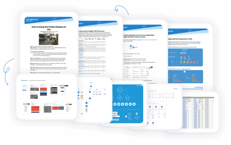 ClickMinded - The Complete SOP Library