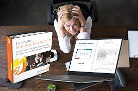 Content Sparks - Eliminate Business Overwhelm (Blaze Package)