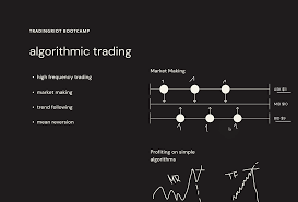 Tradingriot - Tradingriot Bootcamp