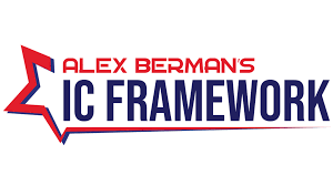 Alex Berman - IC Framework - Sign American Clients as a Non-Native