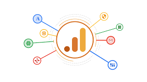 Beast Analytics - Get to Know (& Use the Sh+t Out of) GA4