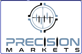 Precision Markets Trading Course