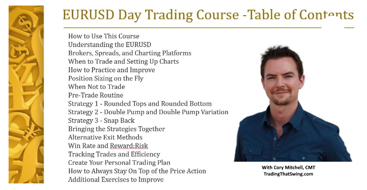 Cory Mitchell - Trade That Swing - The EURUSD Day Trading Course