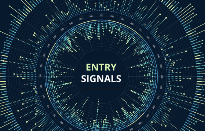 Joe Marwood - Analysis Of Entry Signals (Technicals)