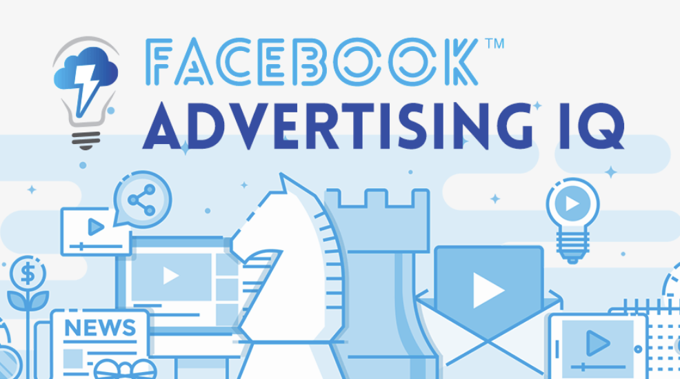 Maxwell Finn - Facebook Ad IQ Academy