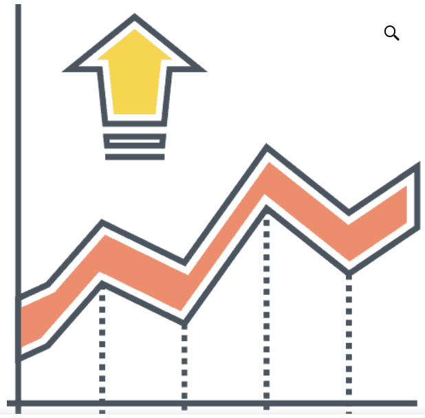 Nick Radge - LARGE CAP MOMENTUM STRATEGY