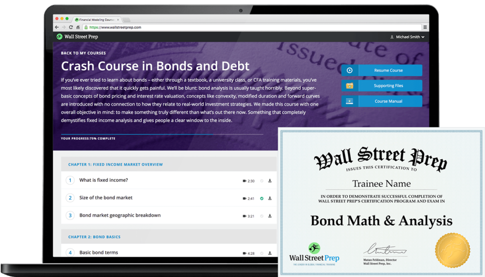 Matan Feldman - Wall Street Prep - Crash Course in Bonds and Debt