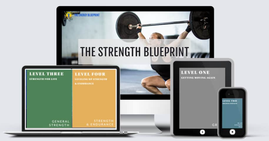 The Energy Blueprint - Strength Blueprint Bundle