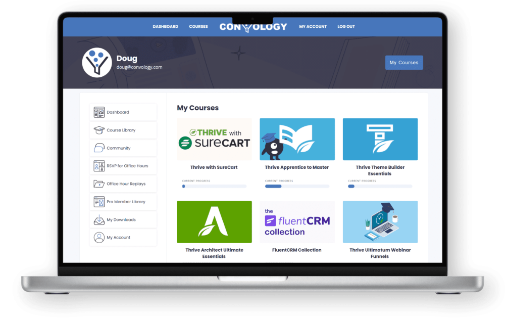 Convology Pro - All Access Membership