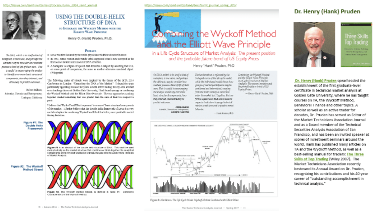 Jeffrey Kennedy & Roman Bogomazov - WyckoffAnalytics - Trading Synergy From Combining The Elliott Wave And Wyckoff Methods