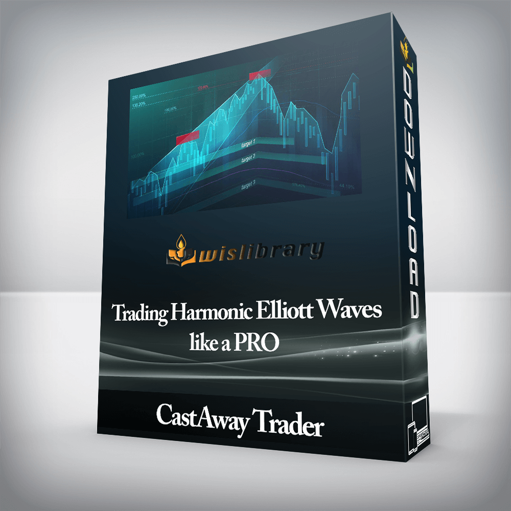 Trading Harmonic Elliott Waves like a PRO - CastAway Trader