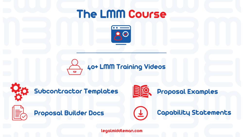 Learngovcon - The Legal Middleman Method (Course)