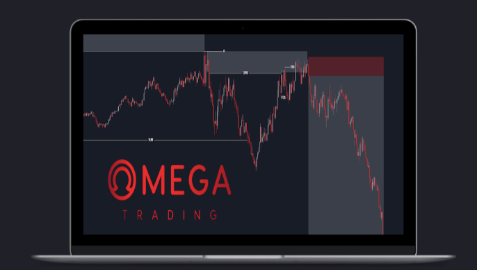 OMEGA Trading FX - Complete Omega Trading