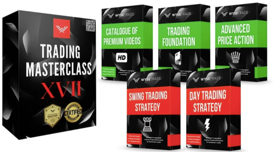 Wysetrade - Trading Masterclass XVII