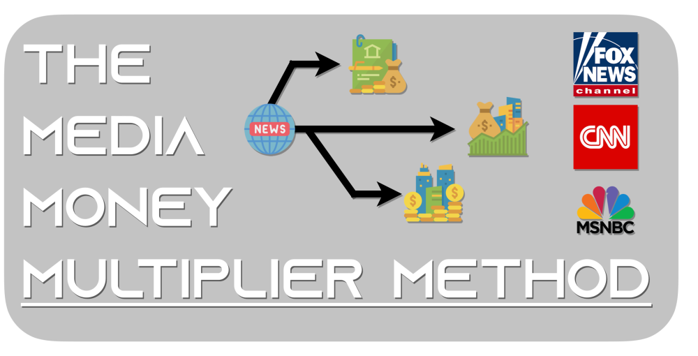 Matt Larson - Media Money Multiplier