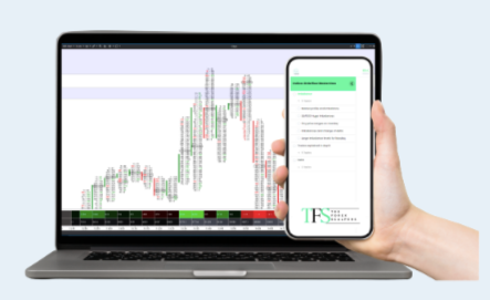 The Forex Scalpers - The Indices Orderflow Masterclass