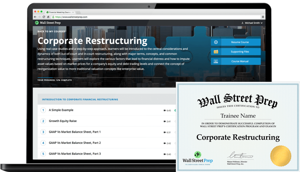 Wall Street Prep - Corporate Restructuring