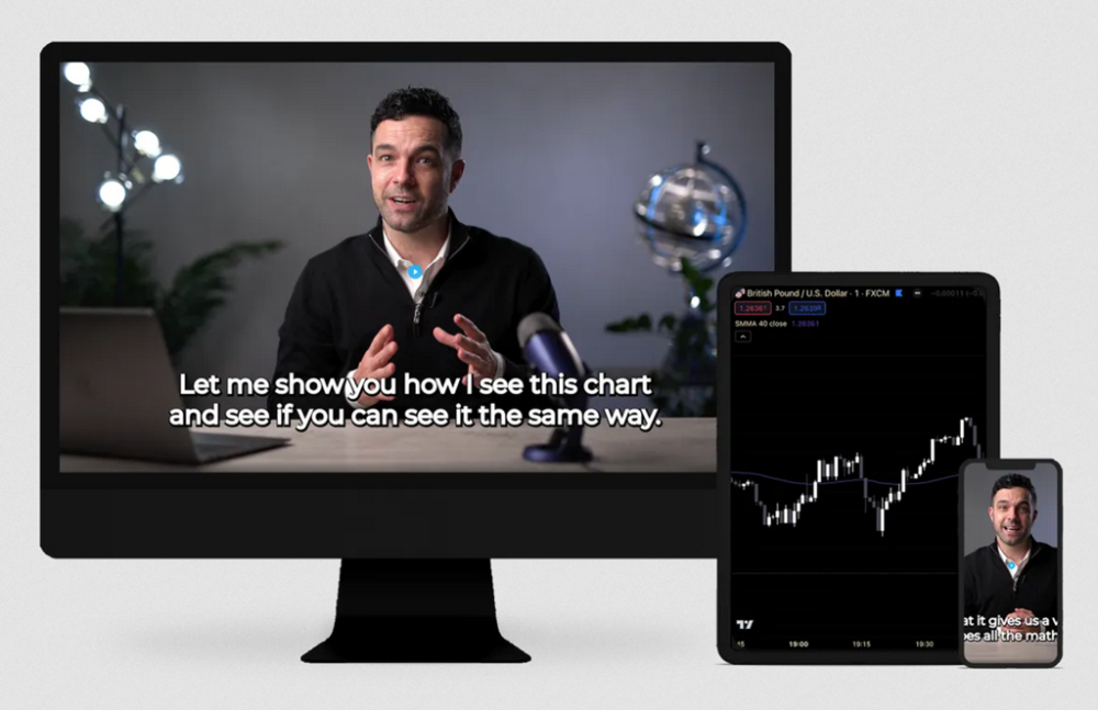 20 Minute Trader - Forex Masterclass