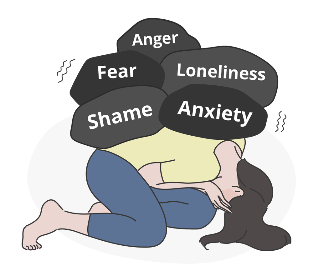 NICABM - How to Help Clients Develop Tolerance for Emotional Distress