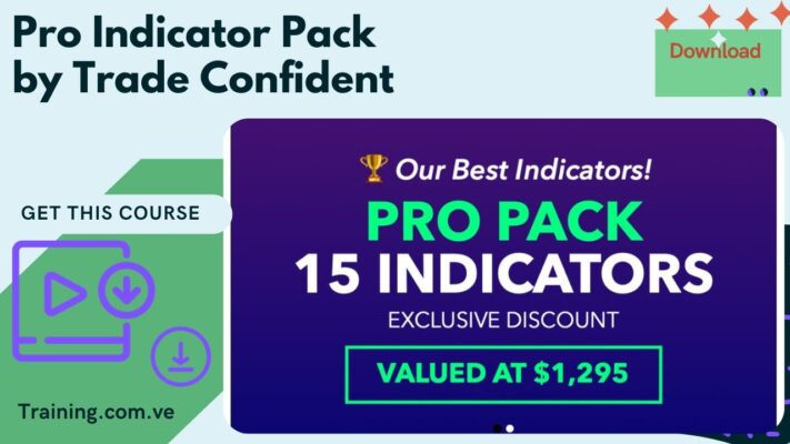 Trade Confident - Pro Indicators