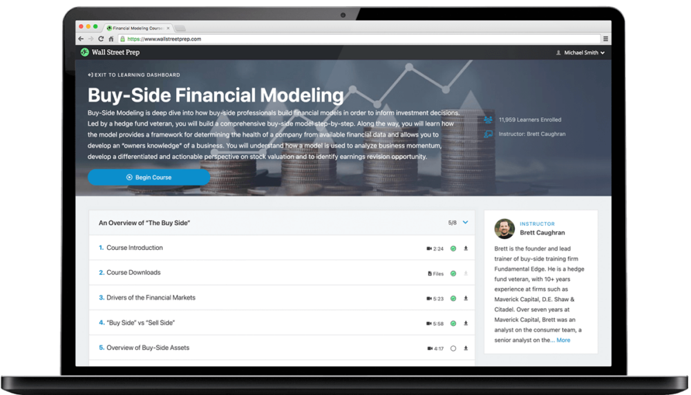 Wall Street Prep - Buy-Side Financial Modeling