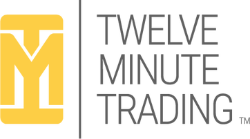 12MinuteTrading - 12 Minute Trading Zero DTE Masterclass