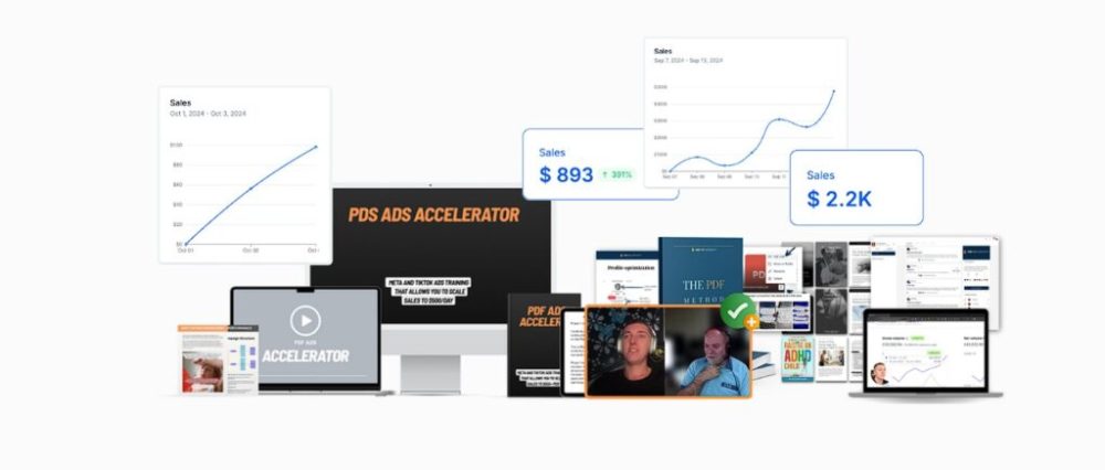 The PDF Method + ADS ACCELERATOR