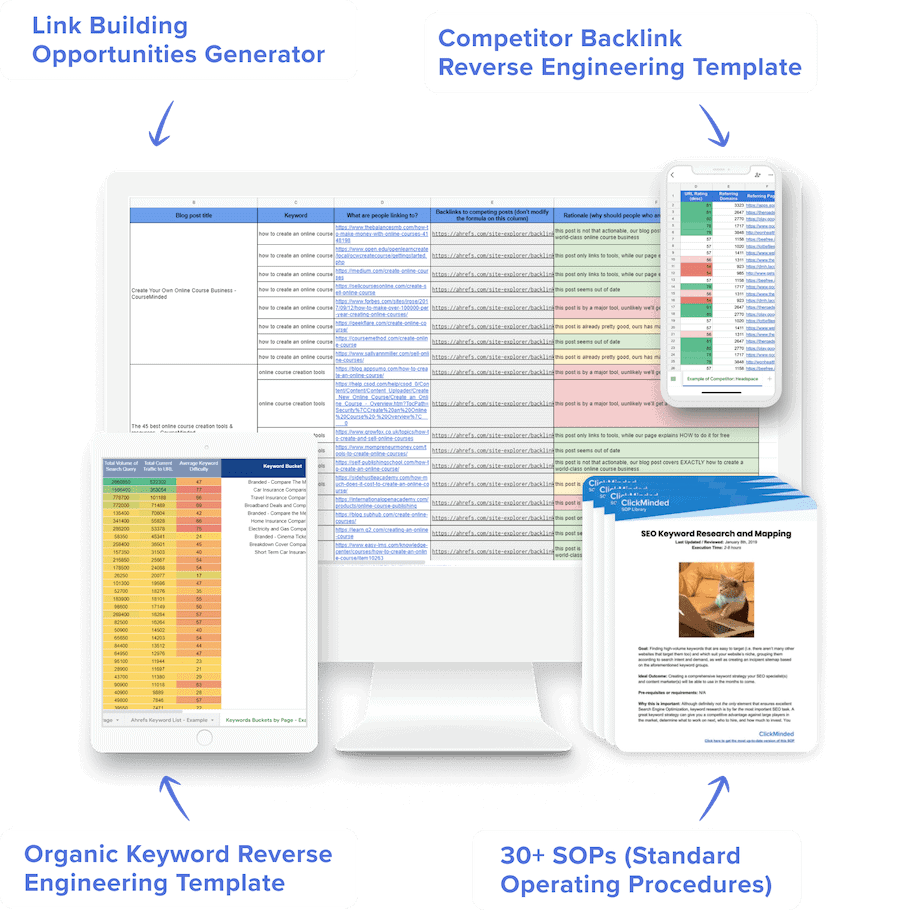 ClickMinded - SEO SOP Toolkit