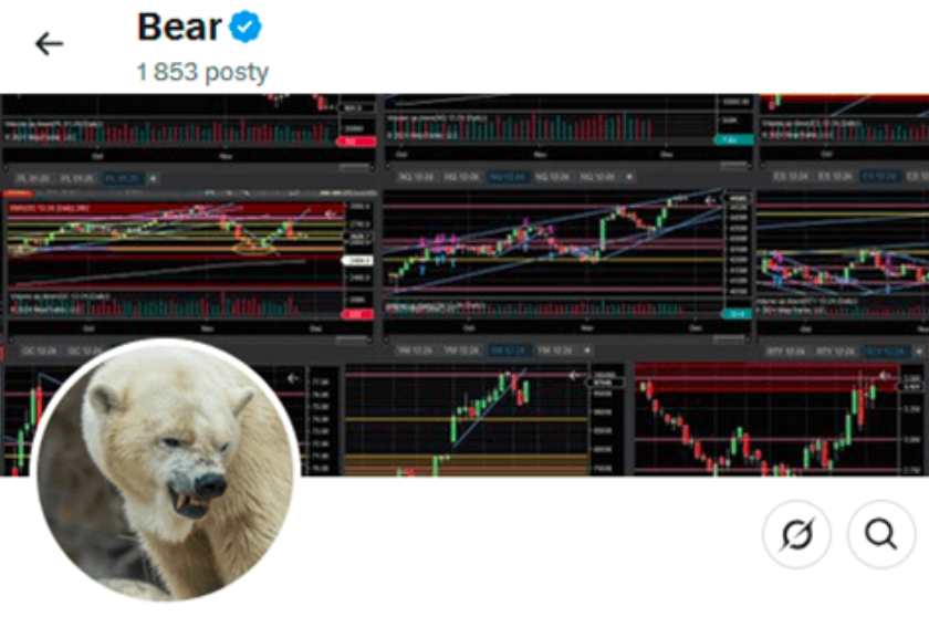 JBear Trades - Price Action Scalping Value & Candlesticks